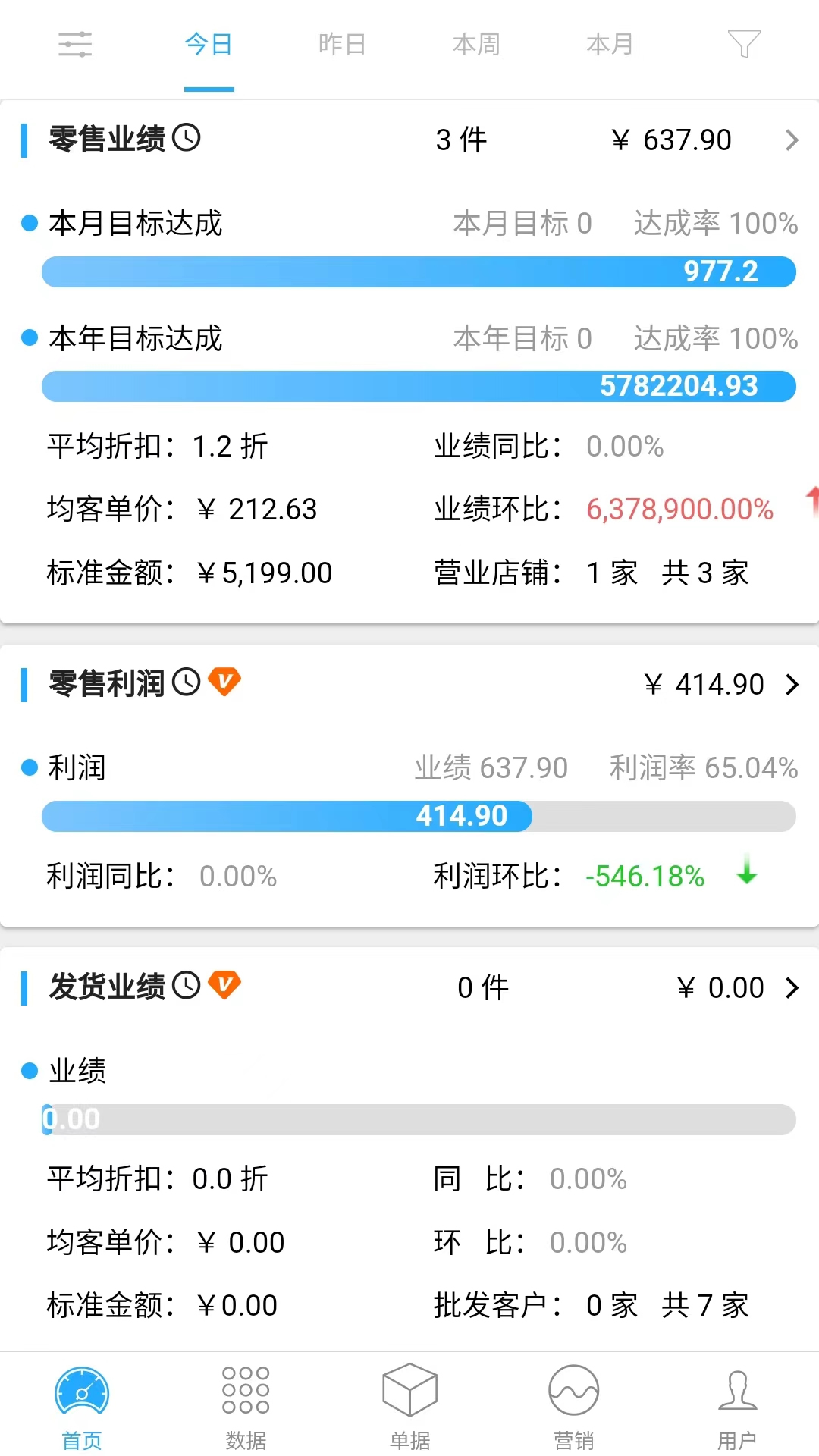衣朵云魔方