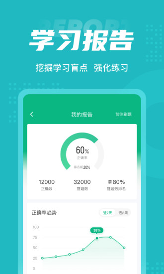 病理学技术聚题库
