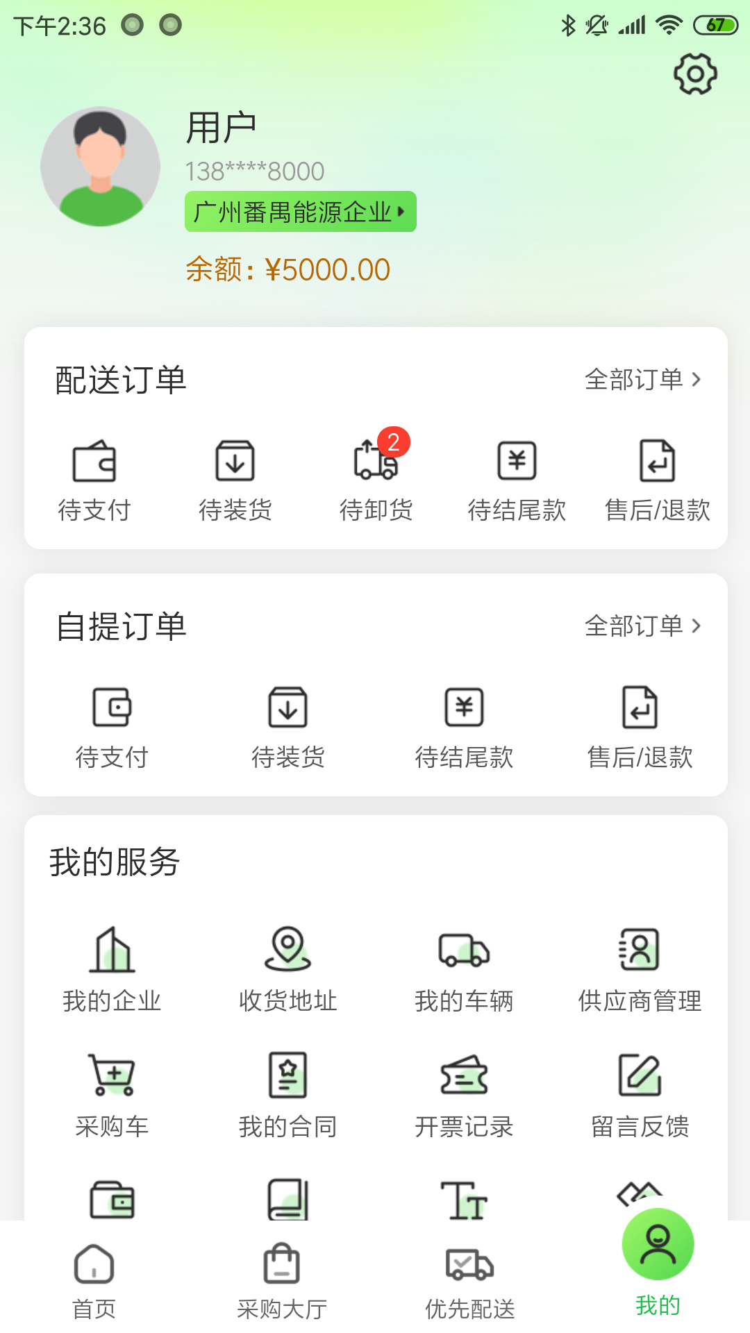 联营供应链