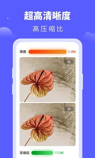 照片压缩