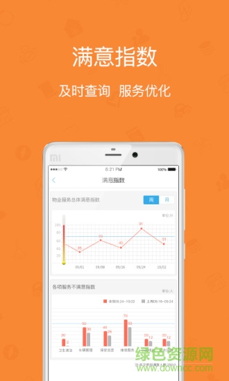 管家助手