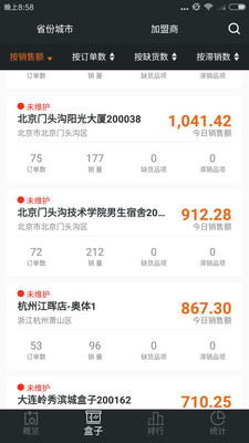 缤果月光宝盒
