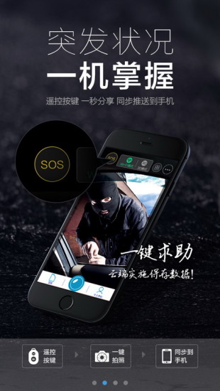 途记云盒 途记云盒