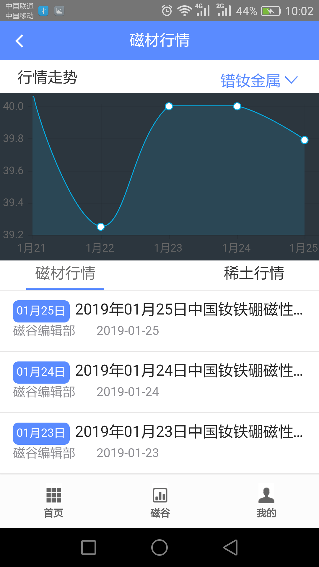 中国磁谷