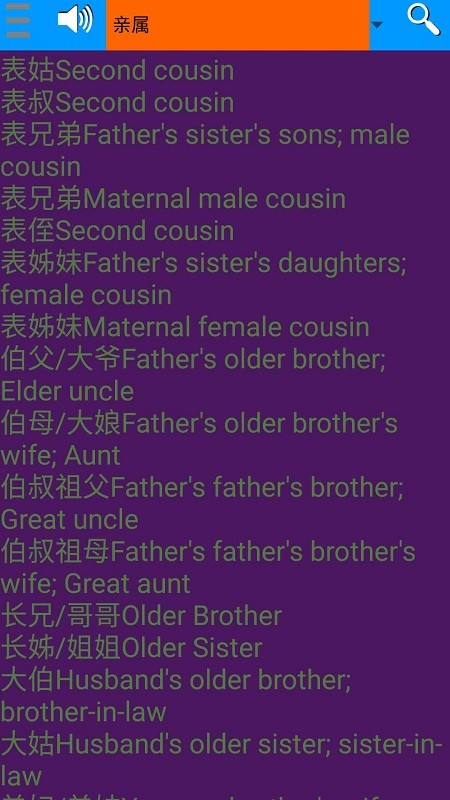 7000雅思词汇软件