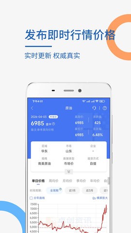 卓创资讯