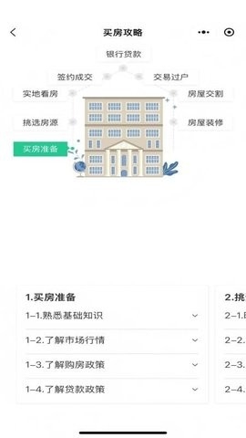 房租租
