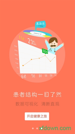 居民健康(医生版)