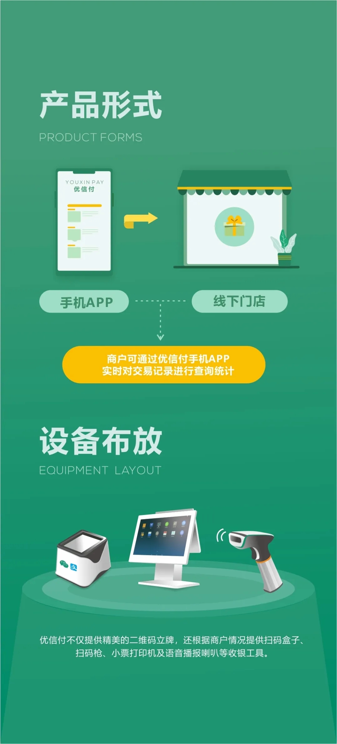 优信付