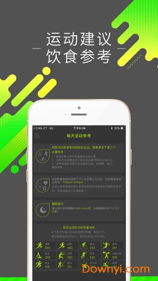 好型