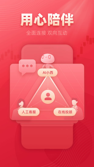 西部证券