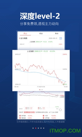 益盟操盘手IOS版