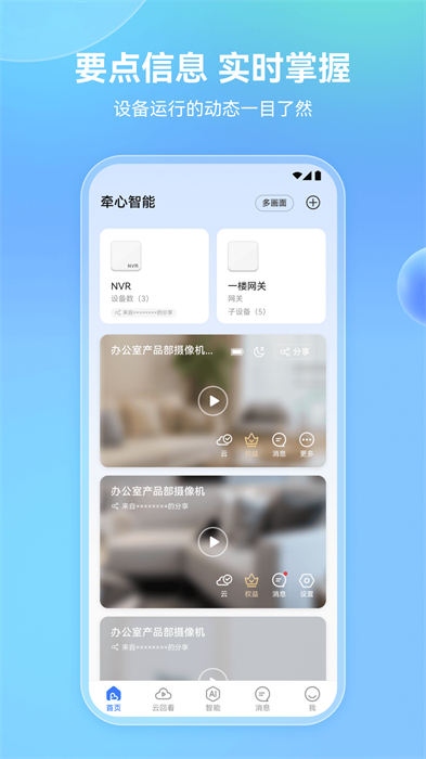 牵心pro软件carecampro