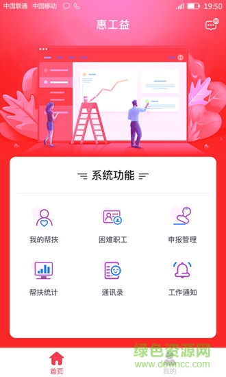 惠工益 惠工益