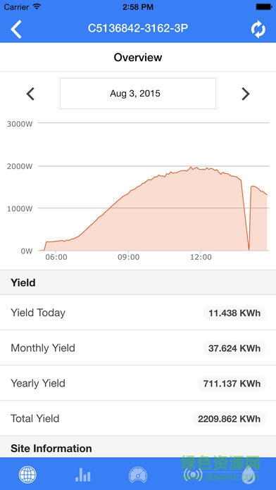 艾伏新能源远程监控app(Afore Solar)