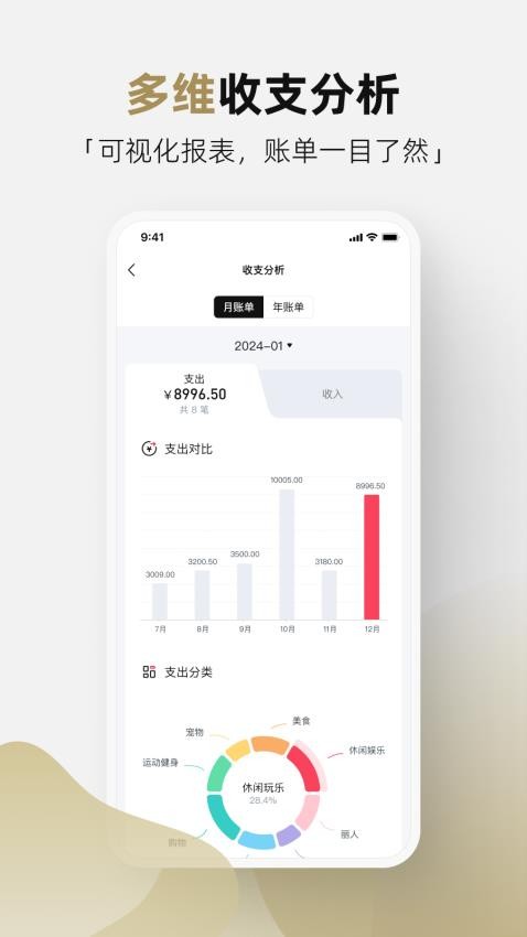 管家通