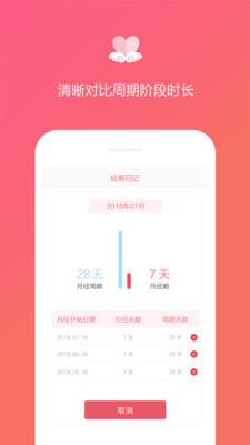 大姨妈经期日历
