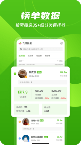 飞瓜数据 飞瓜数据