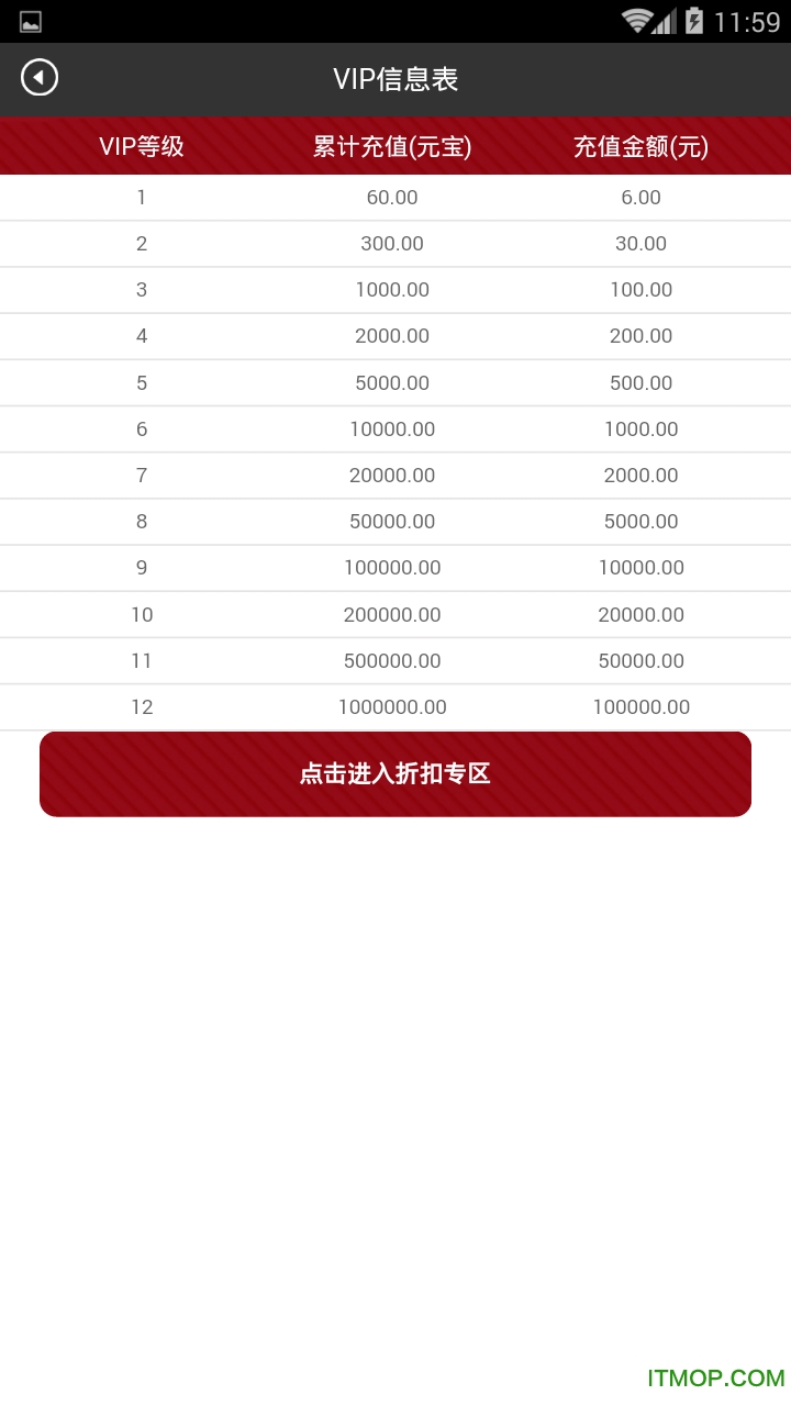 少年西游记充值助手