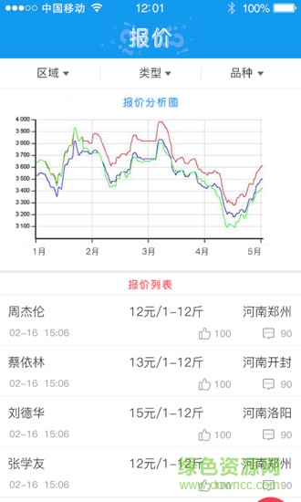 渔豆豆水产