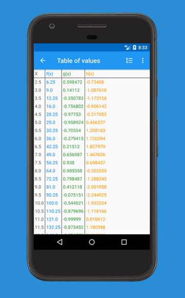 algeo calculator科学图形计算器