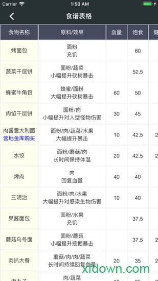 顽皮兔最新版本