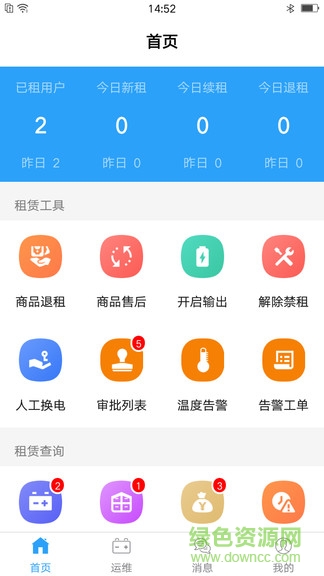 飞哥(运维版)