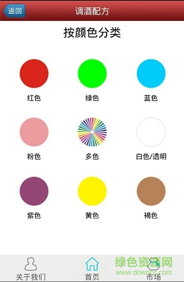 调酒大师