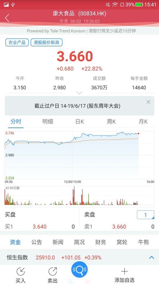 国金(香港)交易宝