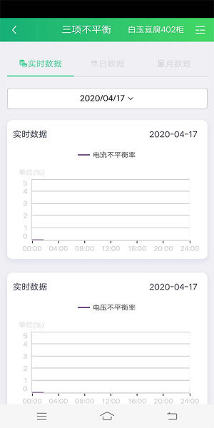 中环柯昂