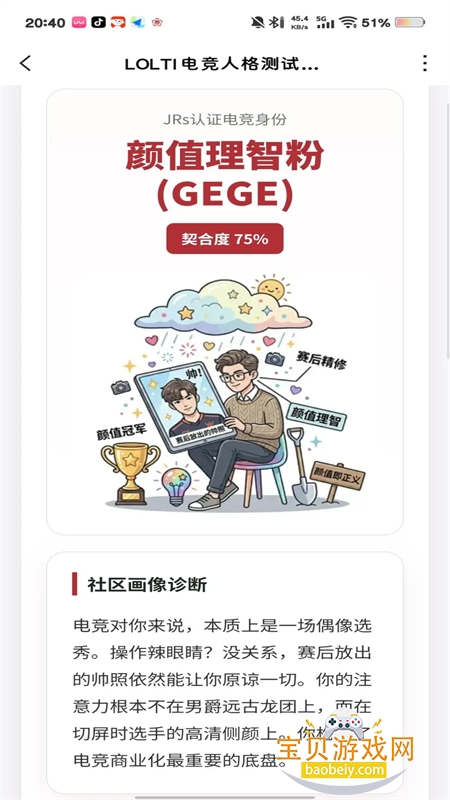 LOLTI 电竞人格测试