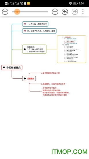 思维树图 思维树图