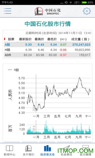 移动应用中心