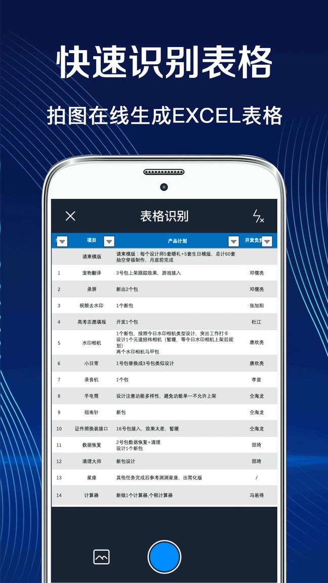 全能王