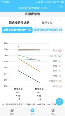 学情达家长版最新版