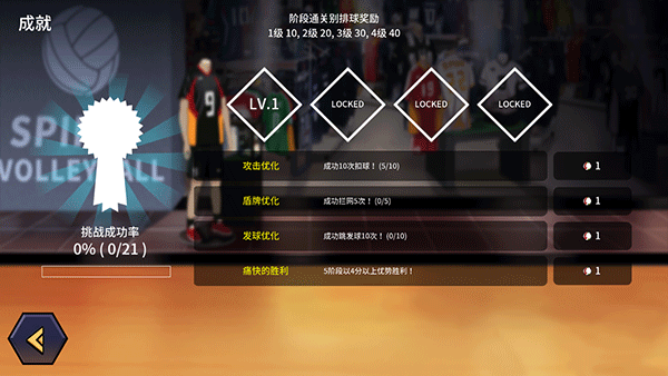 排球故事（国际服）