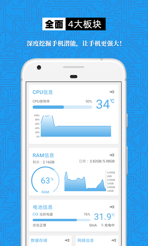 手机设备信息大全