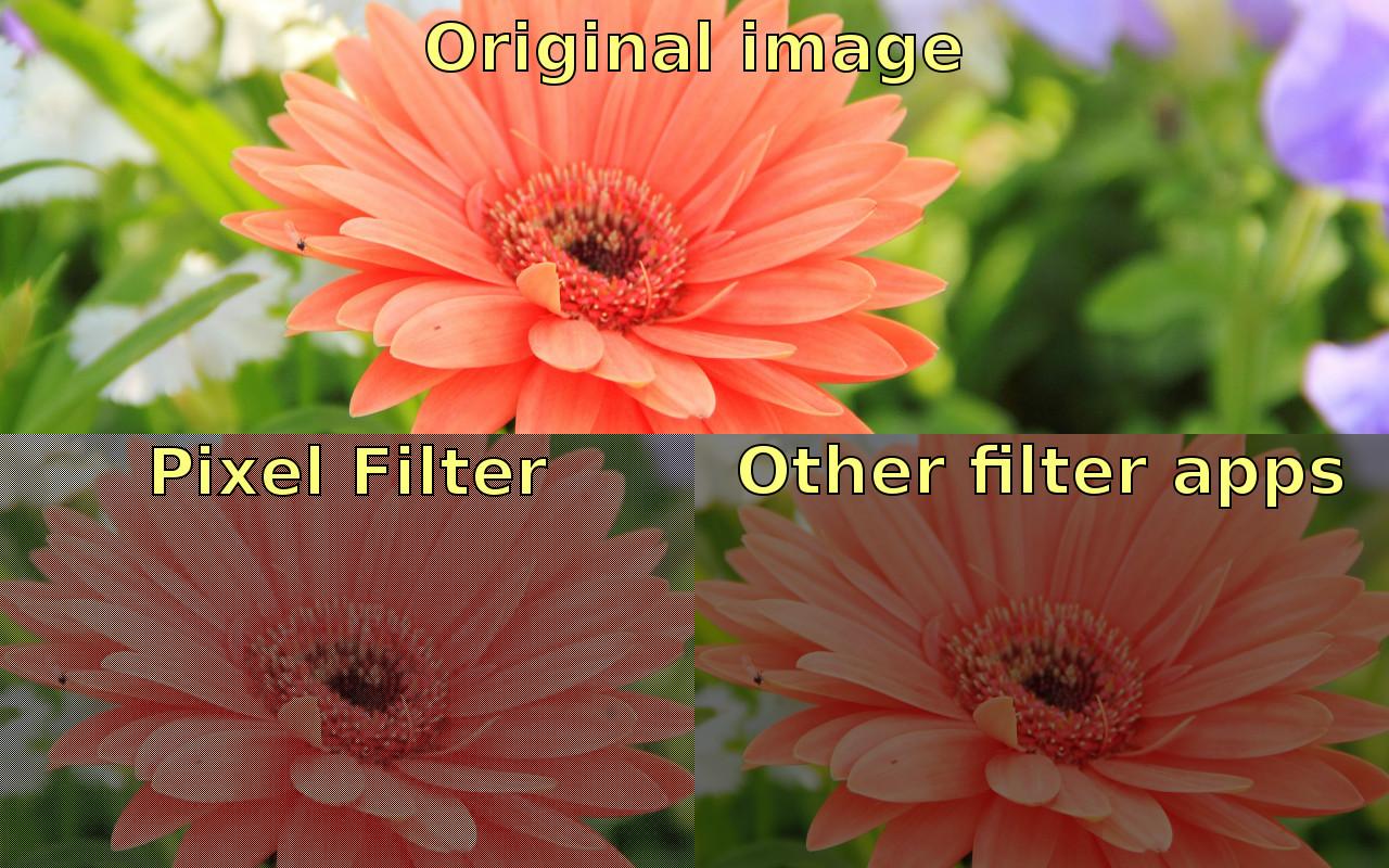 PixelFilter(像素过滤)