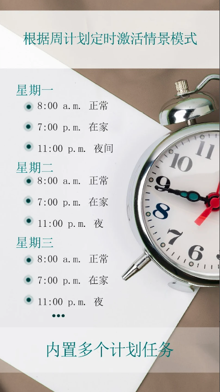 Sound Profile声音情景模式 安卓版v10.87
