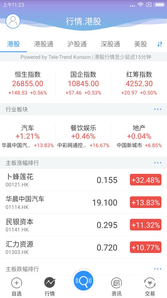 国金(香港)交易宝