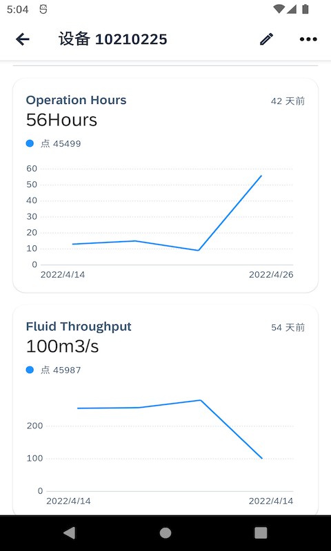 SAP Asset Manager物联网