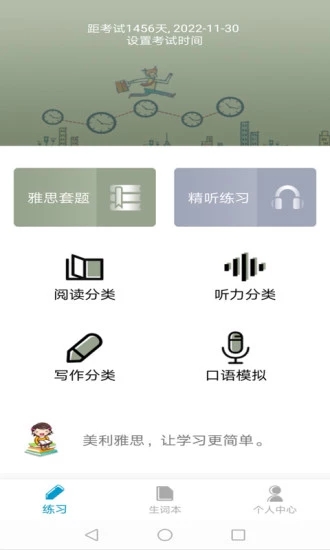 美利雅思