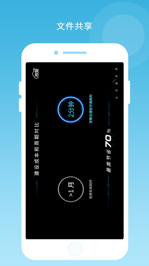 凌聚云通信app