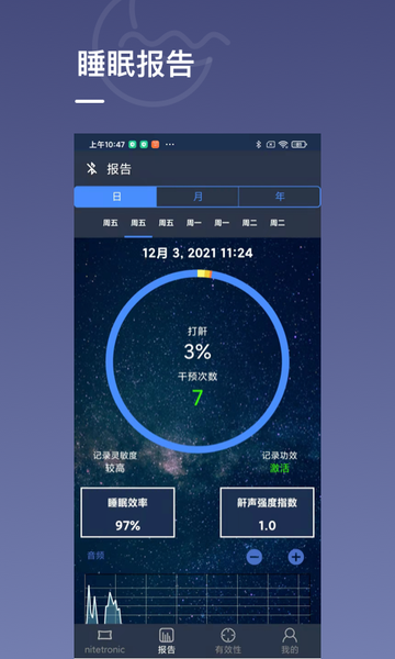 Nitelink2(止鼾枕)