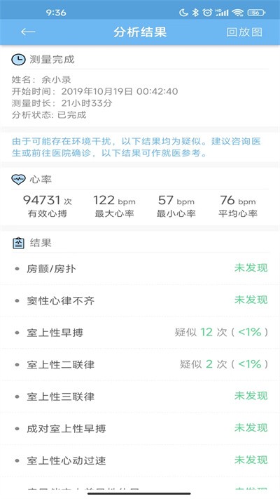 数维康心电