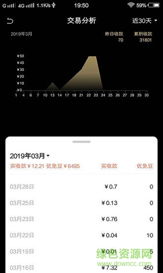 优免商家