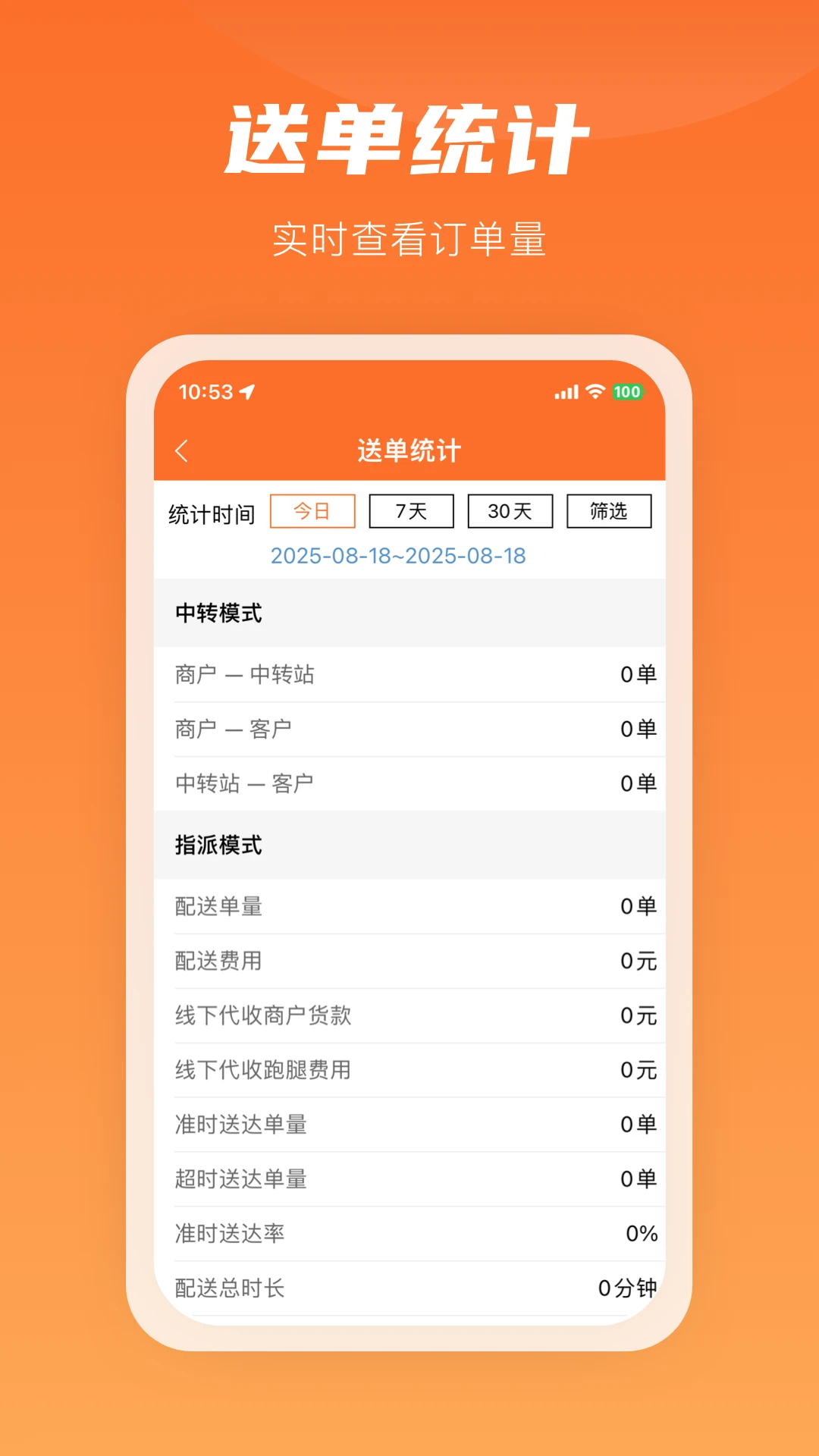 咻咻易达骑手 咻咻易达骑手