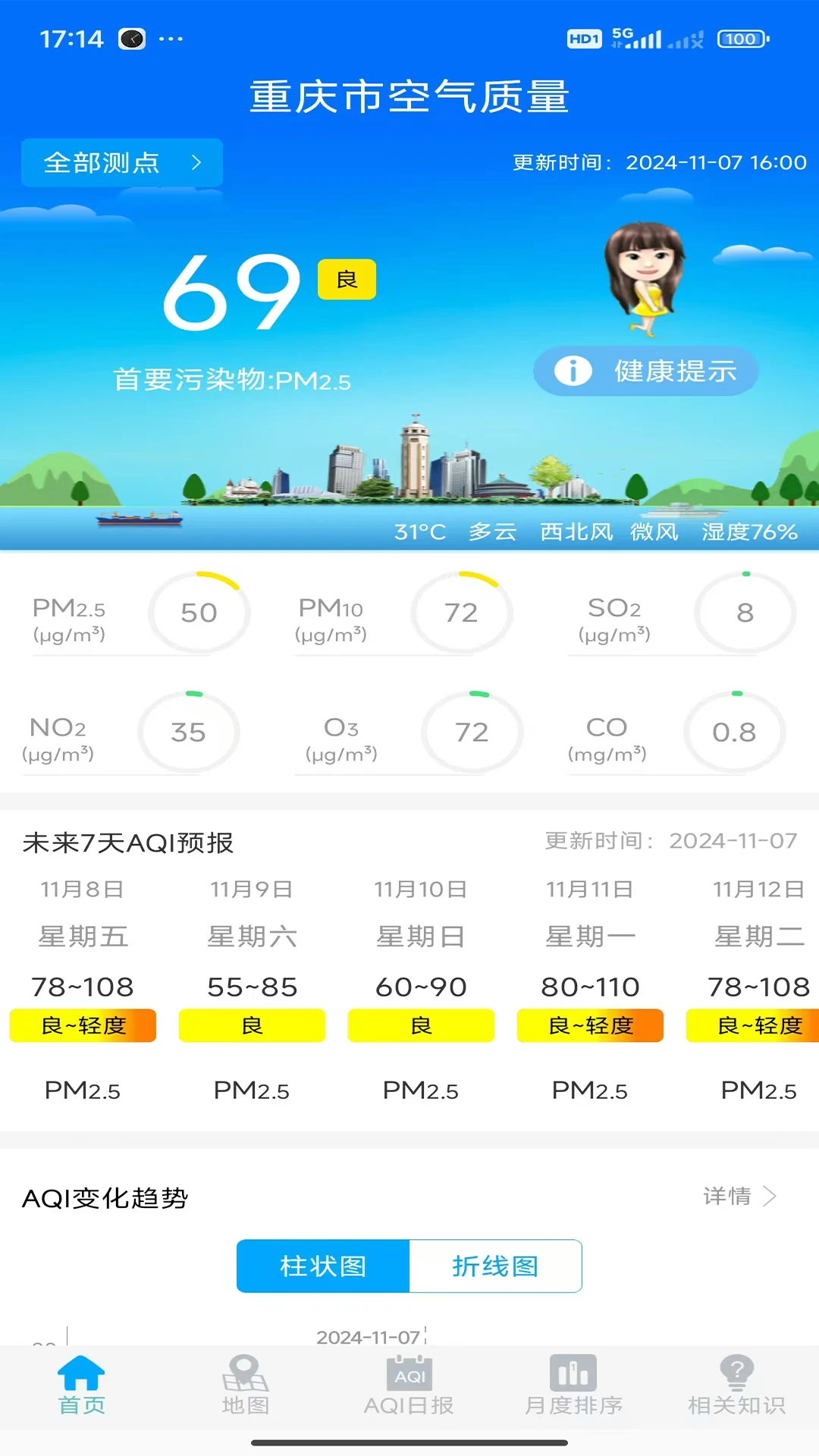 重庆空气质量