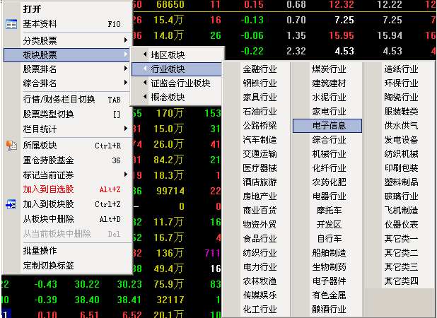 通达信