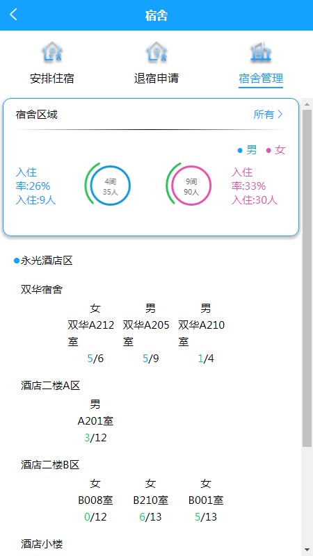 蚁工管理